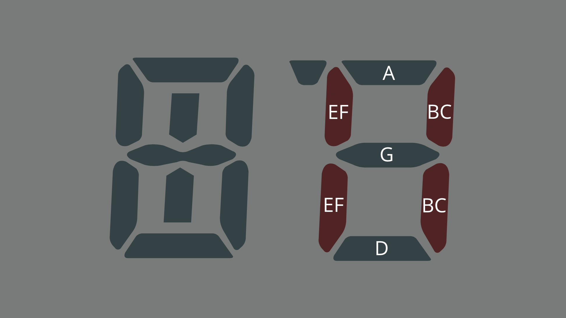 TODO: A diagram of the F‑91W’s Weekday Digits with position’s 1 shared segments highlighted in red.